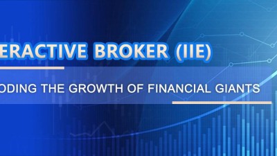 Interactive Broker (IIE) - Decoding the Growth of Financial Giants